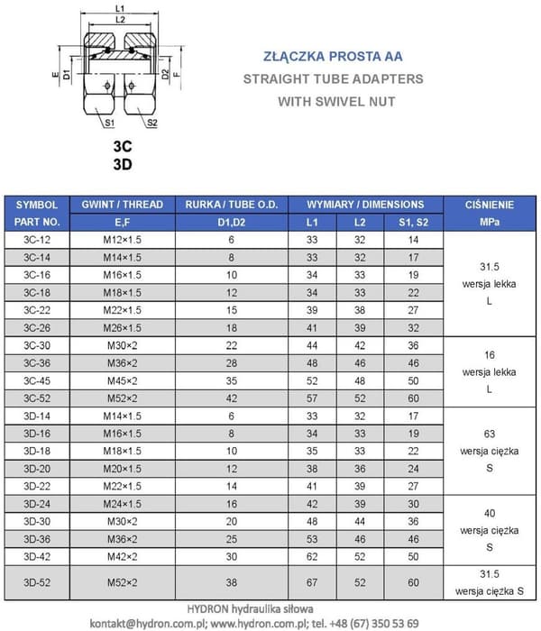 Lige stik AA M18x1.5 12L