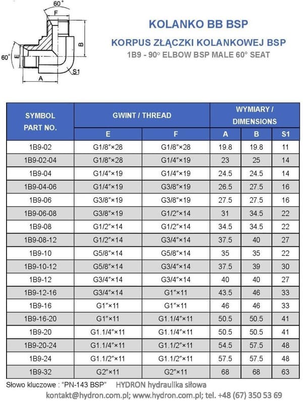 BB 90° BSP 3/4" albue