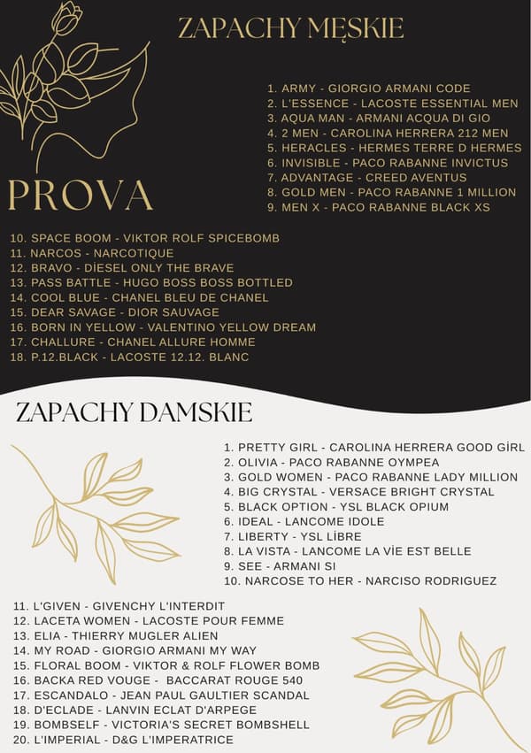 Prova Men Heracles hajuvesi 120ml