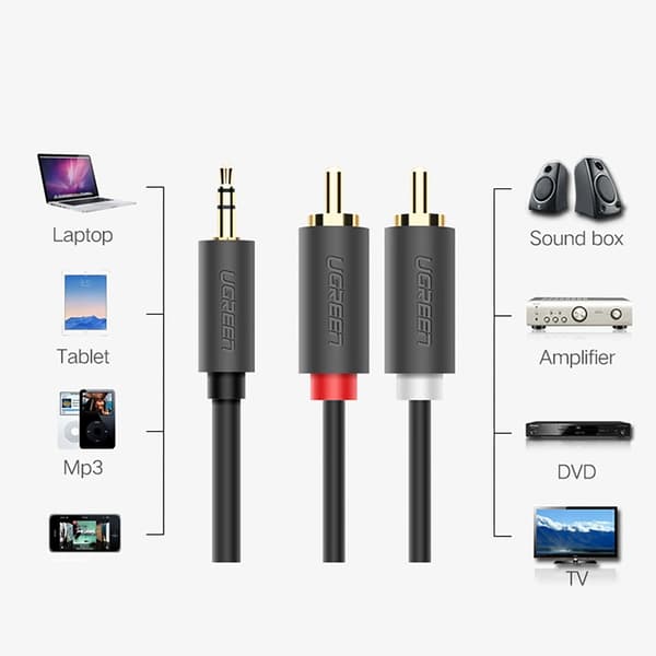 Lydkabel 3,5 mm minijack (han) - 2RCA (han) 5m - grå