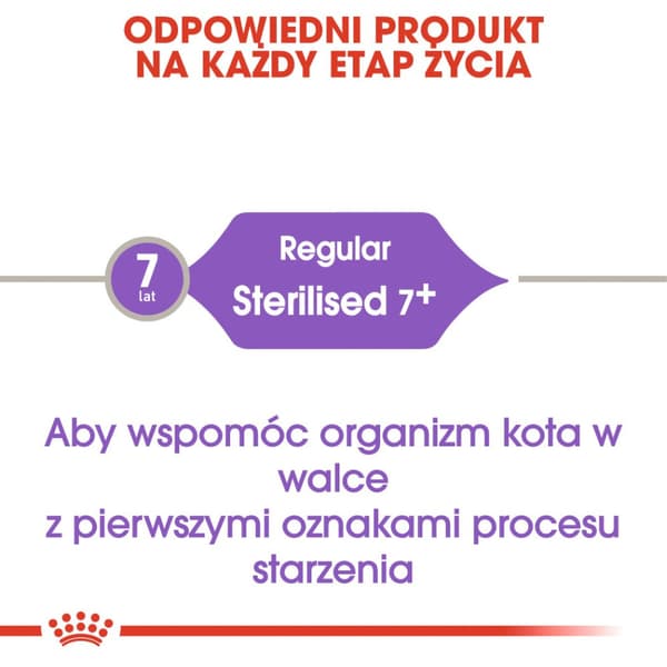 Royal Canin FHN Sterilized 7 10 kg foder
