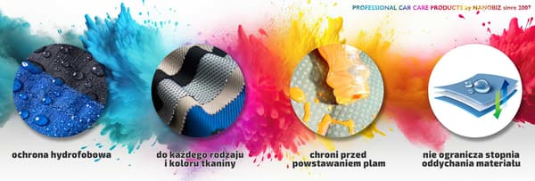 NANOAUTO TEXTILE PROTECT Impregnering för textilklädsel 2L