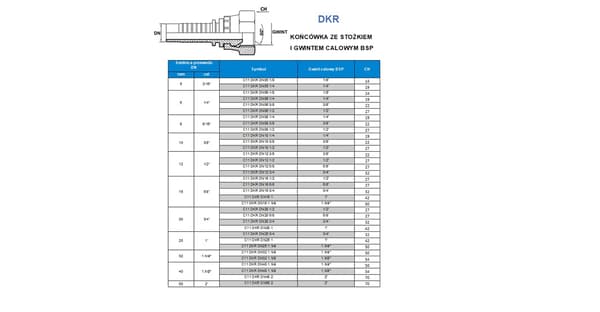DKR DN08 3/8" ende