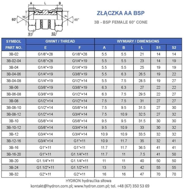 AA BSP 3/8" rak koppling