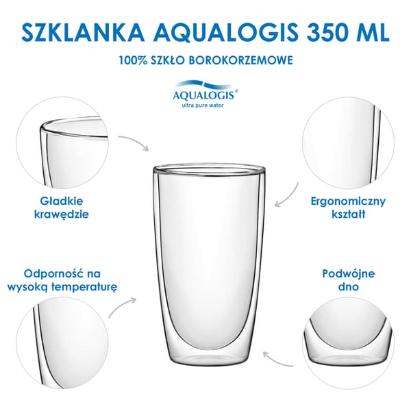 Aqualogis Termos Latte -lasit 350ml