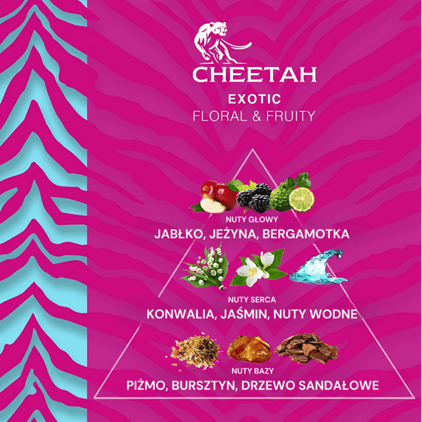 Cheetah Deodorant Kvinnor Exotisk 150ml