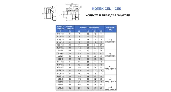 CES-tulppa M20X1.5 12S