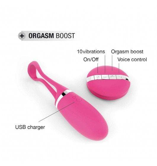 Marc Dorcel Secret Delight Vibrerande Ägg Rosa