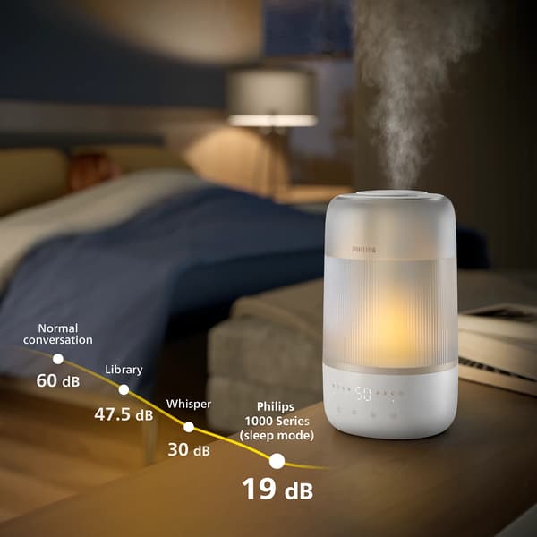 Philips HU1510/04 luftfuktare
