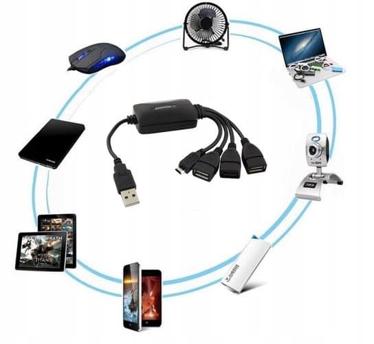 Esperanza EA158 USB-hub 3xUSB 2.0 + 1x MICRO USB, sort
