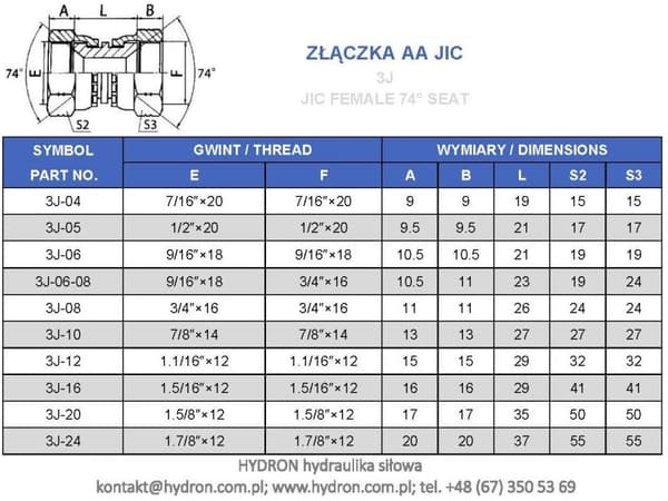 AA UNF 3/4" JIC rak kontakt