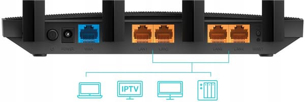 TP-Link Archer C80 AC1900 -reititin, 4xLAN, 1xLAN/WAN