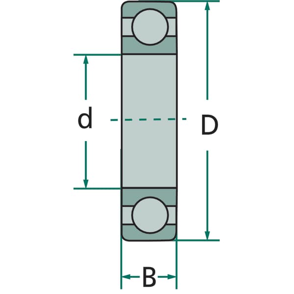 Spårkullager 6303 2RS/5 fi 17/47mm