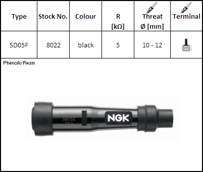 NGK kynttiläpiippu SD05F (koodi 8022) YBX
