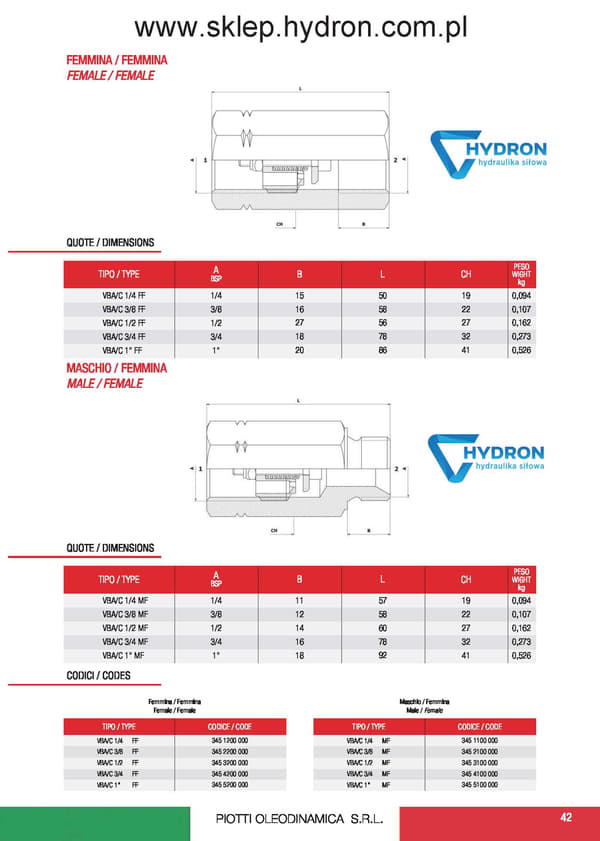 Sprucken rörventilhylsa vuba/VBA 1/2"