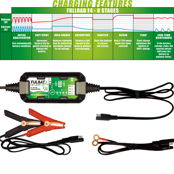 FULBAT FULLOAD F4 oplader - 6V/12V OPLADER 2-4A (NY)