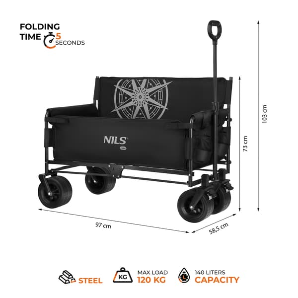 NC2606 strandvagn 140L Nils Camp