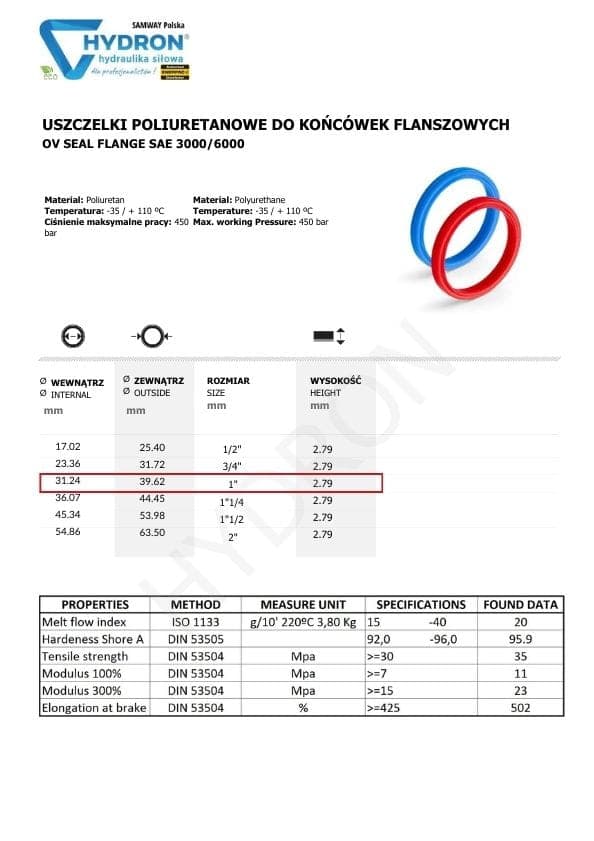 Polyuretanpackning DN25 1" SFL/SFS (31X39X3.5)