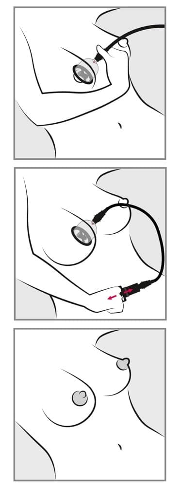Bad Kitty Vibrerande Nippelpump