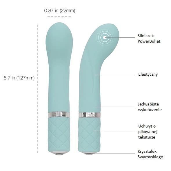 Pillow Talk Racy Blågrön Vibrator