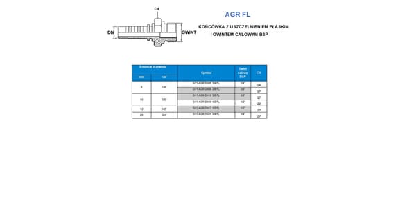 AGR-FL DN10 3/8" FL-ende (flad)