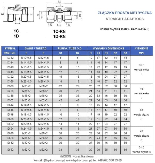Lige stik BB M10X1 5L