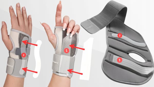 HANDLEDSSTABILISATOR HANDSTÖD STÄVER VÄNSTER HÖGTAL VÄL