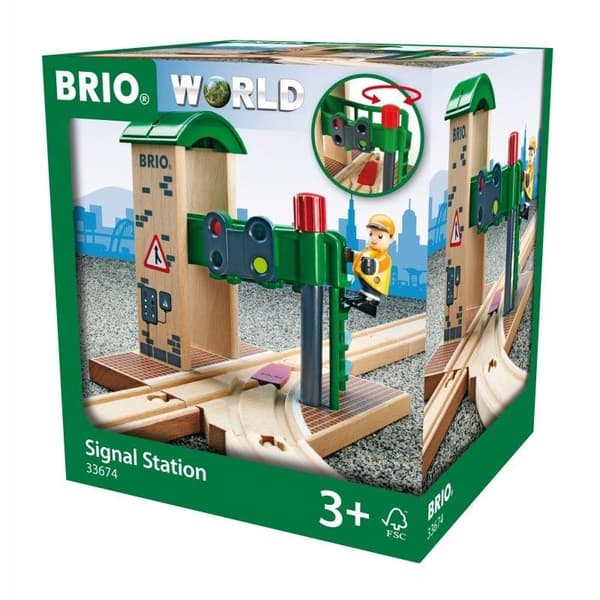 Brio-kytkin merkinannolla