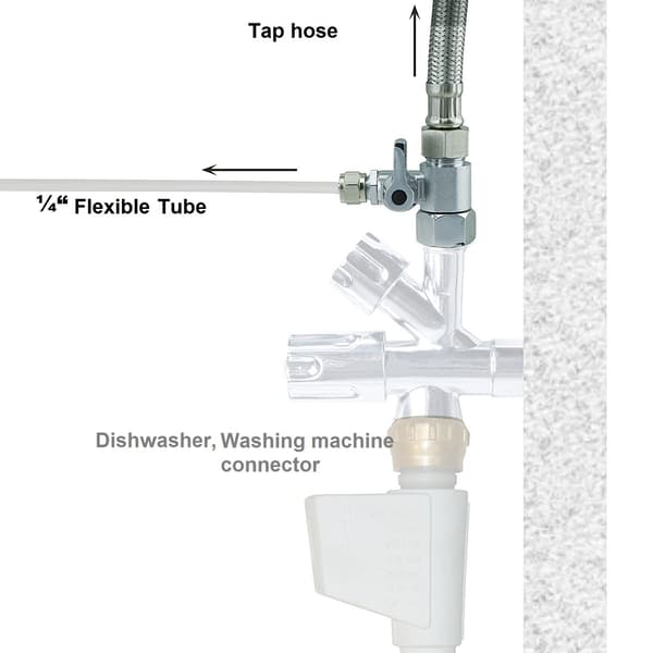 Aqualogis T-ventil 3/4 x 1/4
