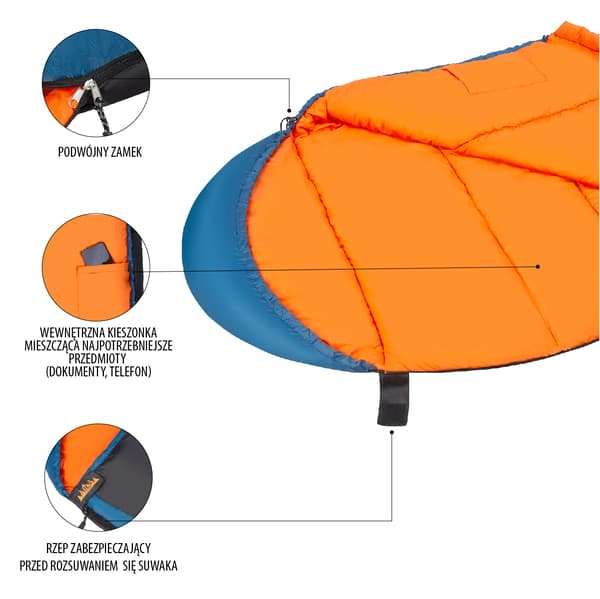 NC2012 NAVY BLUE OG ORANGE NILS CAMP SOVEPOSE