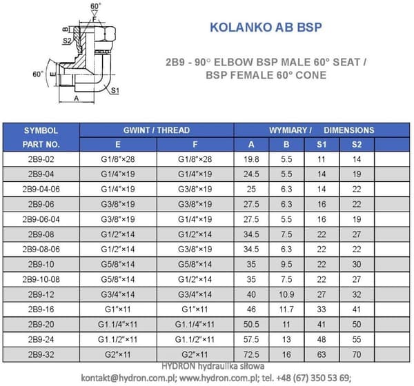 AB 90° BSP 1/8" albue