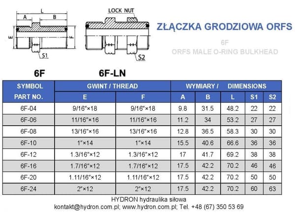ORFS 1" laipioliitin