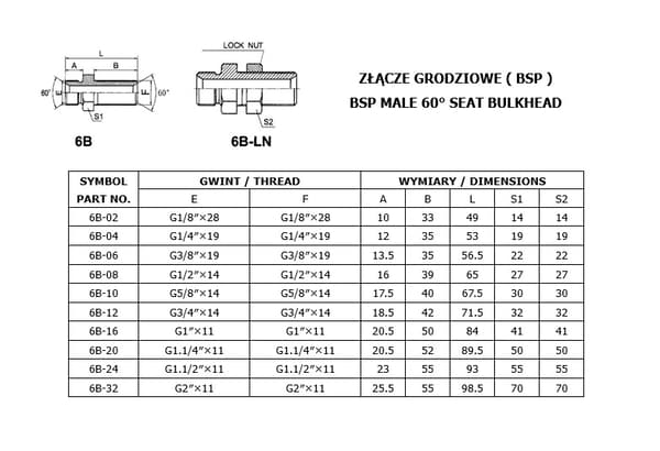 BSP 1/8" skottkoppling