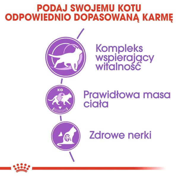Royal Canin FHN Sterilized 7 10 kg foder