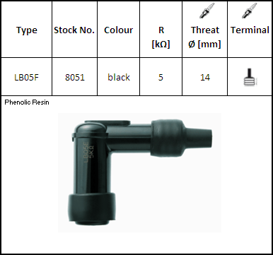 NGK kynttiläpiippu LB05F (koodi 8051) YBX