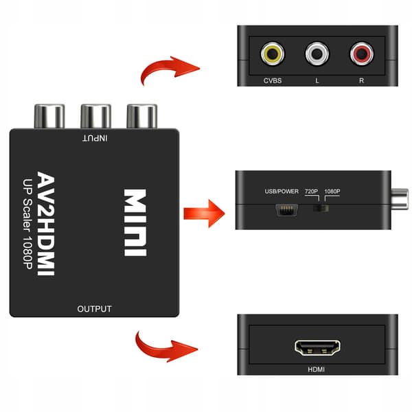 Koanni AV-konverteradapter RCA CVBS Cinch til HDMI 1080p
