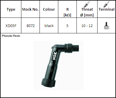 NGK Tændrør XD05F (kode 8072) YBX