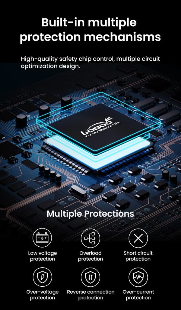 LOBOO Elektronisk Manager (10.1.04010.001.01)