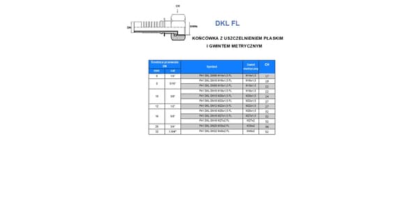 DKL-FL DN08 M16x1.5 ende