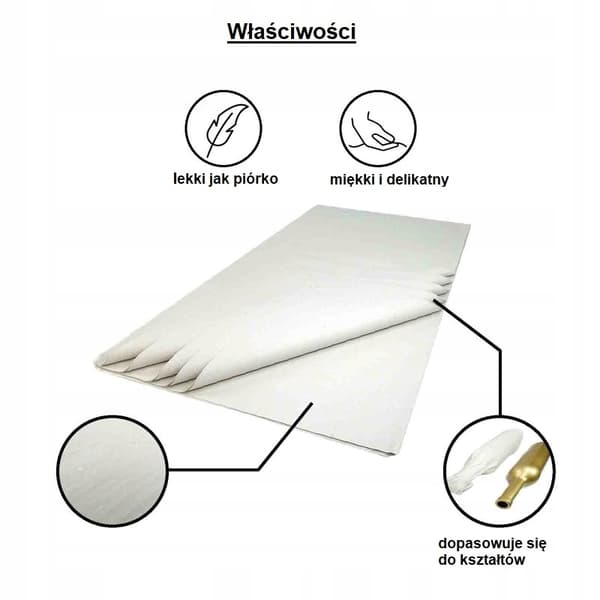 Silkespapper 50x75cm - 5kg