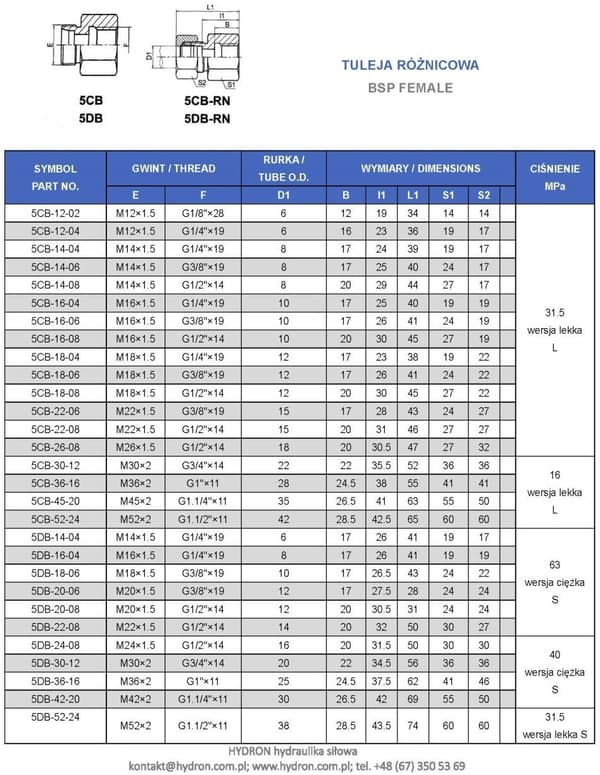 Differentialmuffe 3/8"ED / 1/4" MZ/GW