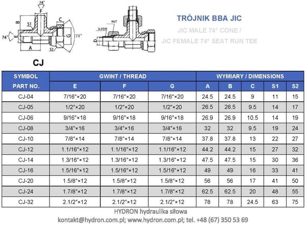 BBA JIC 1.1/16" T-liitin
