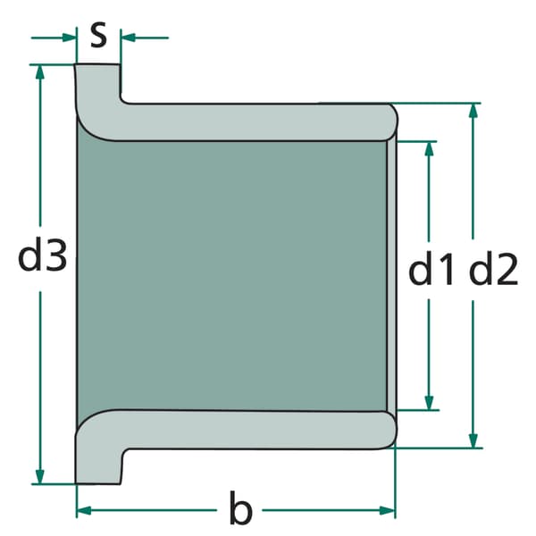 Glidlager med fläns fi 65/70mm 80mm