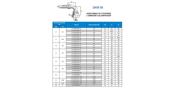 DKR 90° DN06 1/4" pää