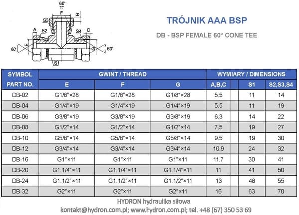 AAA BSP 1" T-stykke
