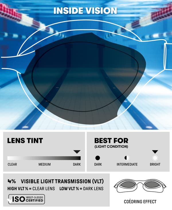 Arena Air Sonic Mirror Simglasögon