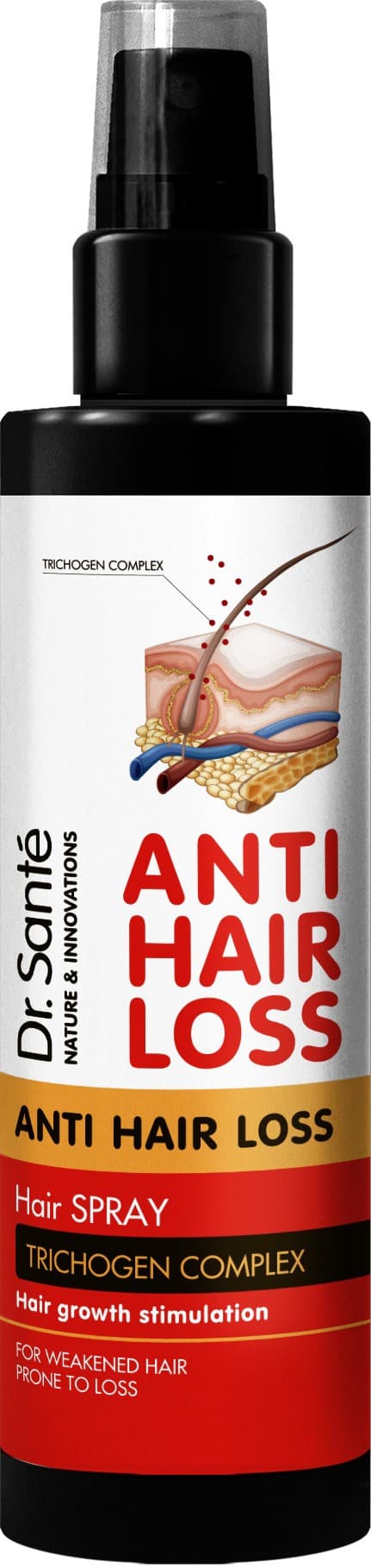 DR. SANTE Anti-hårtab hårvækststimulerende balsam Trichogen Complex 150 ml