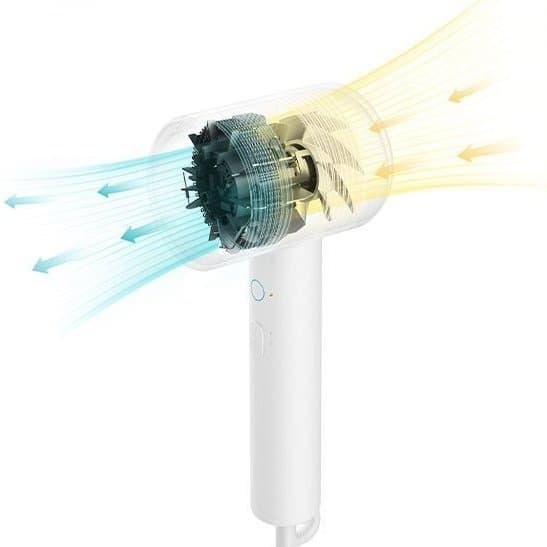Xiaomi Mi Ionic -hiustenkuivaaja
