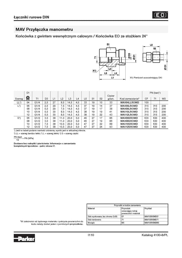 Manometerkoppling 1/4/M16x1.5 10L