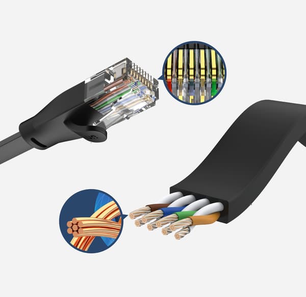 Patchkabel UNITEK C1813GBK Cat.6 Flat, UTP, RJ45, 10m